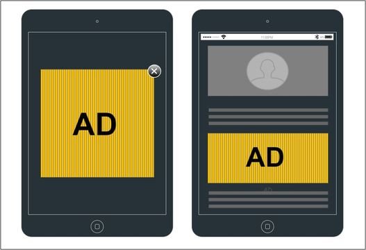 Unterschied der Darstellung von Ads und nativen Recommendation Ads