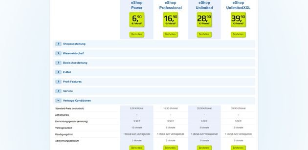 Die vier Tarife von 1blu-eShop und ihre jeweiligen Konditionen im Überblick