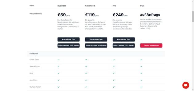 Die vier Tarife Business, Advanced, Pro und Plus im Überblick