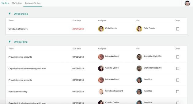 Mit der Onboarding- und Offboarding-Checkliste werden keine wichtigen Tasks vergessen