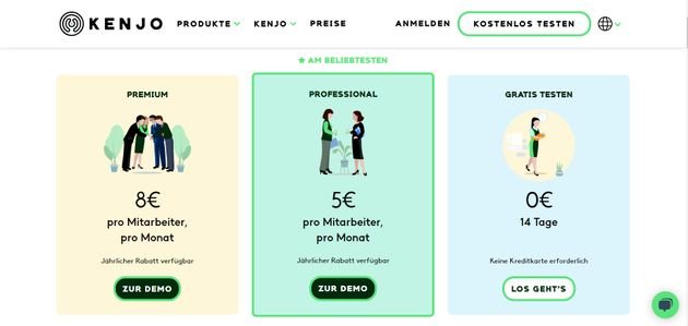 Mit diesen startupfreundlichen Preisen können Sie bei Kenjo rechnen