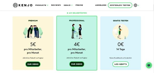 Mit diesen startupfreundlichen Preisen können Sie bei Kenjo rechnen