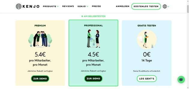 Mit diesen Preisen können Sie bei Kenjo rechnen