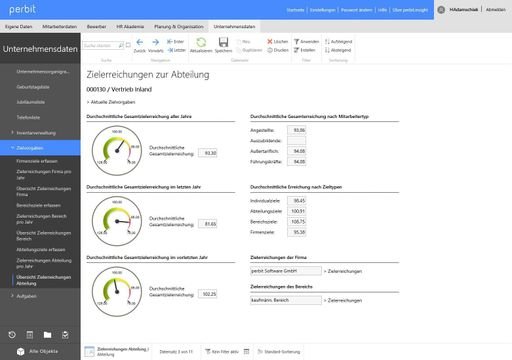 Behalten Sie Ihre ZIele und Fortschritte mit dem Modul Performancemanagement im Blick