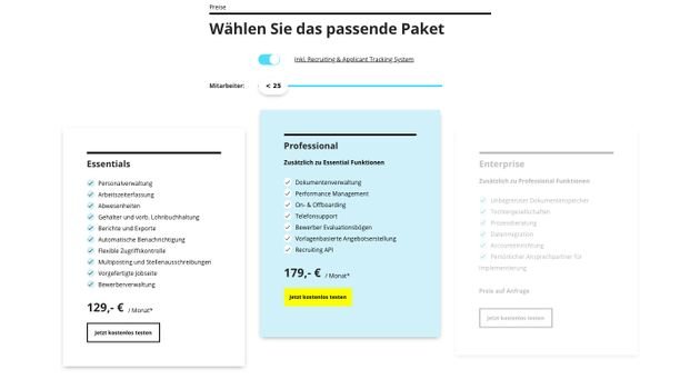 Die Preise für die Pakete für kleinere Unternehmen im Überblick
