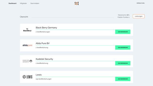 Mit TRENDKRAFT erstellen Sie flexibel Online-Newsrooms für eine oder mehrere Marken und behalten den Überblick über alle Veröffentlichungen