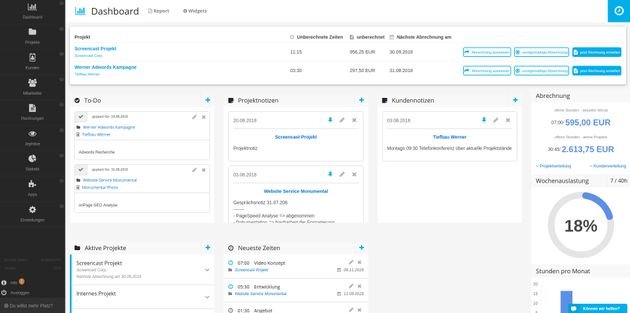 Auf dem Dashboard finden Sie immer alle wichtigen Daten aus Jephi in Echtzeit