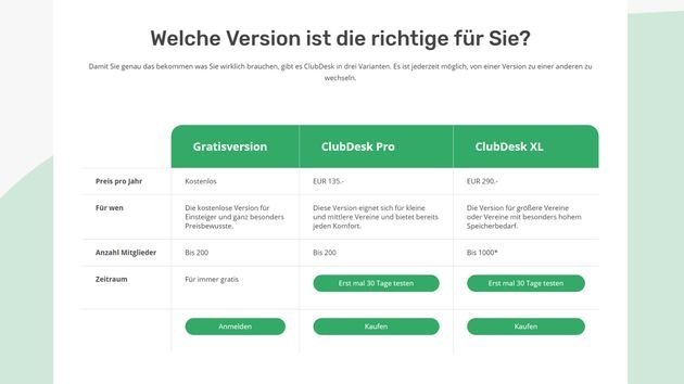 Auch mit der gratis-Version können Vereine mit wenigen Mitgliedern schon recht effizient ihren Verein verwalten.