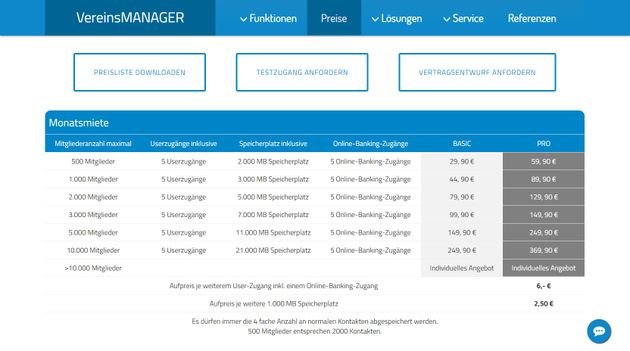 Die Preisstaffelung des VereinsManagers im Überblick