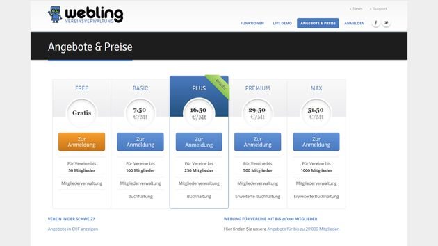 Webling bietet ein sehr übersichtliches und dezidiertes Pricing – und die Software zu absolut erschwinglichen Abo-Preisen