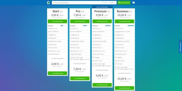 Die Preisstruktur von checkdomain im Überblick