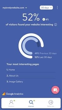 Mit der Jimdo Boost App haben Sie alle wichtigen Statistiken über Ihre Website im Blick