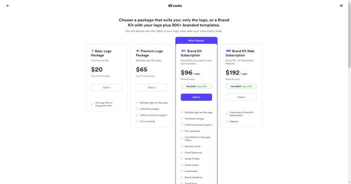 Je nach Tarif stehen Ihnen unterschiedliche Zusatzleistungen zur Verfügung