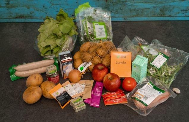 Der Inhalt unserer HelloFresh-Testbox