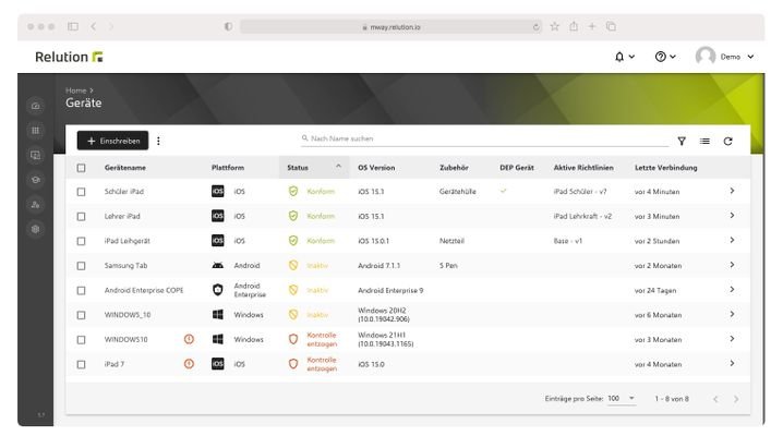 Einmal registriert landen alle neuen Geräte in Ihrem Geräteinventar
