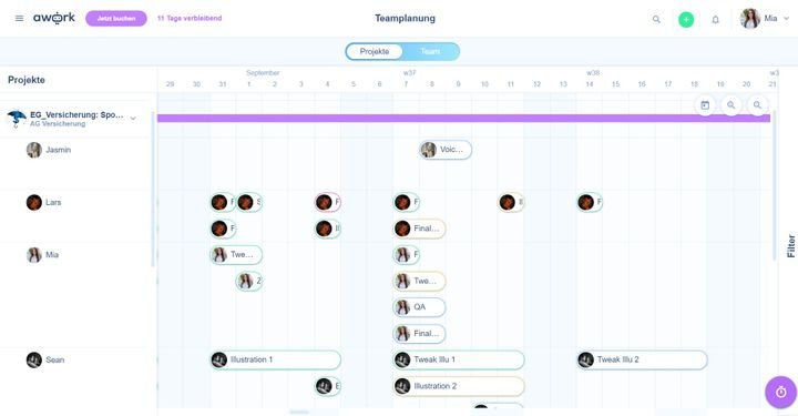 In der Teamplanung sehen Sie die Verteilung und Auslastung Ihrer Mitarbeiter