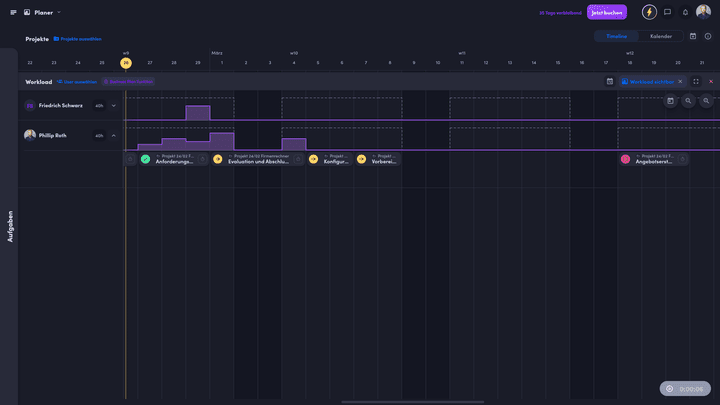 Mit dem Planer von awork haben Sie den Überblick über die Workload Ihres Teams und können Projekte und Aufgaben so besser planen
