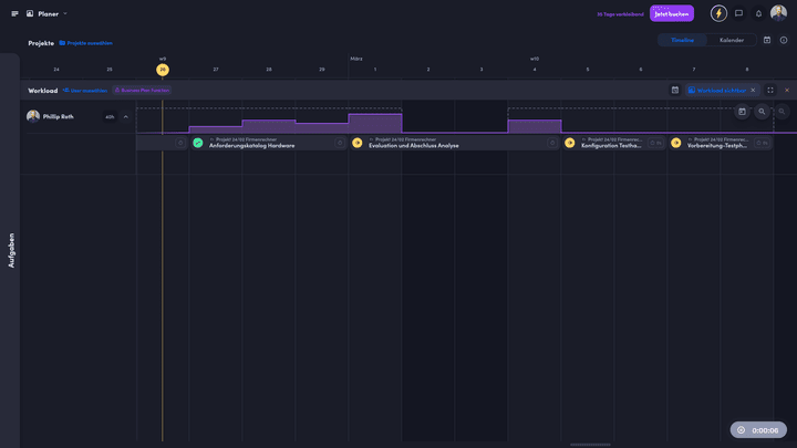 In der Teamplanung sehen Sie die Verteilung und Auslastung Ihrer Mitarbeiter
