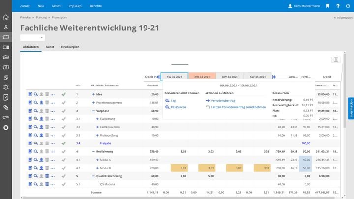 Mit Blue Ant planen Sie Ihre Projekte und Ihr Projektportfolio übersichtlich über alle Unternehmensabteilungen hinweg