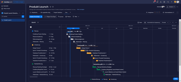 Aufgaben müssen nicht zwangsläufig linear abgearbeitet werden, sondern können auch parallel ablaufen