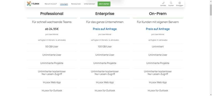 Die Preise von InLoox im Überblick
