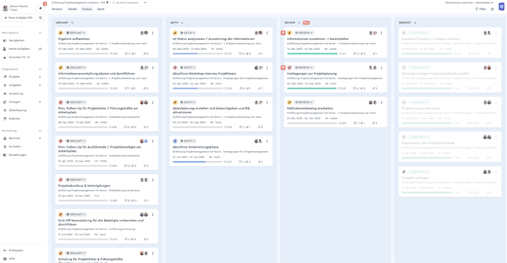 Tools wie factro erlauben die Einrichtung komplexer Kanban-Boards mit benutzerdefinierten Anpassungen