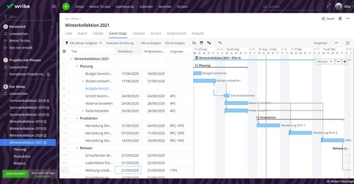 Gantt-Charts werden meist in der klassischen Projektplanung eingesetzt