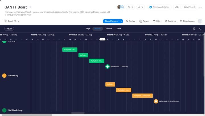 monday projects lässt Sie die timeline zum Gantt-Chart umfunktionieren