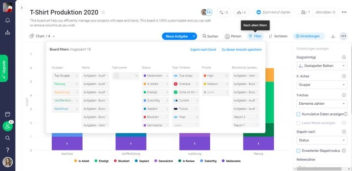 Eine Palette an Filtern erlaubt Ihnen ein detailliertes Reporting