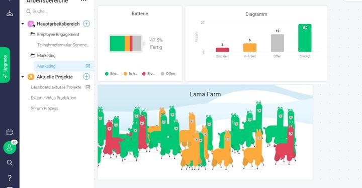 Wenn Sie keine Lust auf klassische Übersichten haben, holen Sie sich einfach das Lama Farm Widget