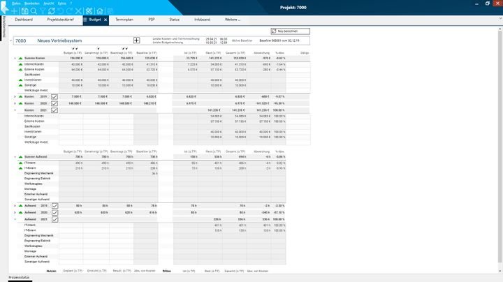 Legen Sie in PLANTA project die Verteilung Ihrer Budgets fest