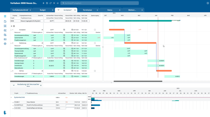 Planen Sie Vorgänge, ordnen Sie Ressourcen zu und prüfen Sie die Auslastung