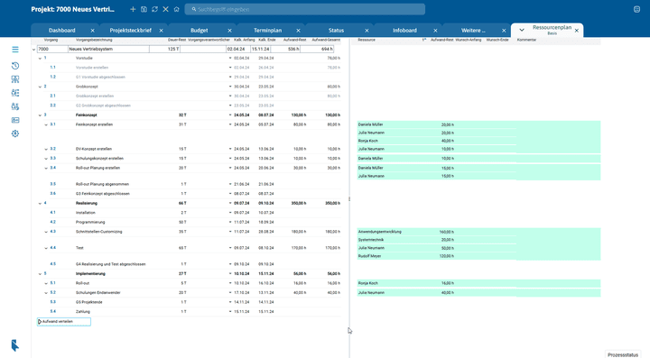 Planen Sie die benötigten Ressourcen übersichtlich in Ihr Projekt ein