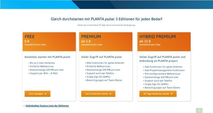 Die Preise von PLANTA pulse