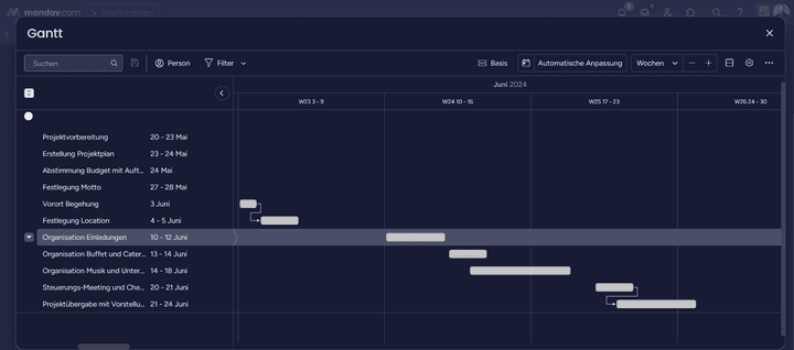 So könnte ein Ablaufplan für ein Projekt einer Eventagentur aussehen