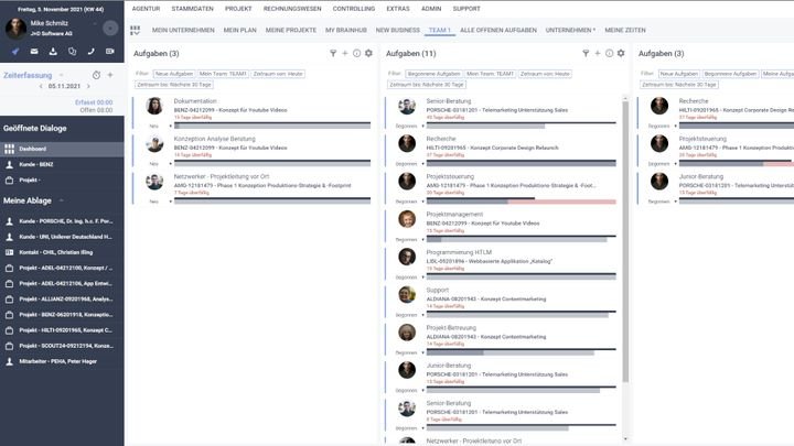 Bauen Sie sich eine Kanban-Abbildung