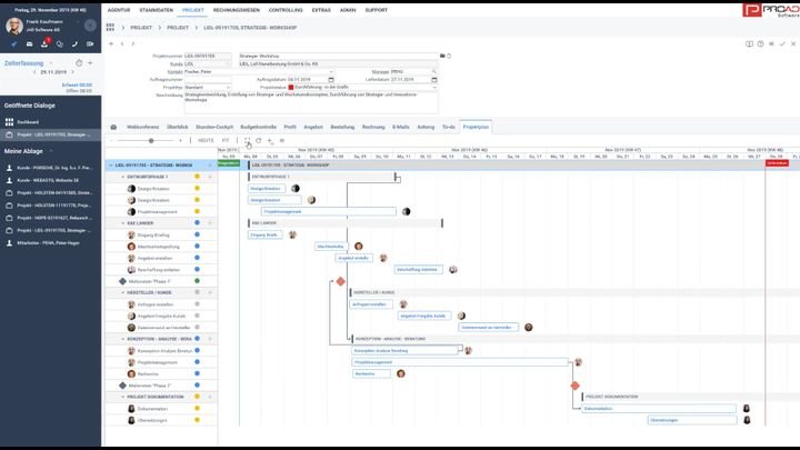 Mit dem Gantt-Chart planen Sie den Zeitverlauf, Meilensteine und Abhängigkeiten Ihres Projekts