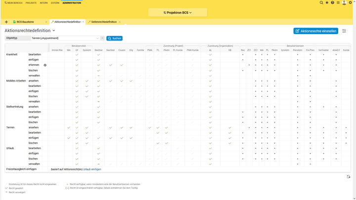 Über die Adminkonsole von Projektron BCS kreieren Sie passgenaue Rechteprofile für Ihre Rollen