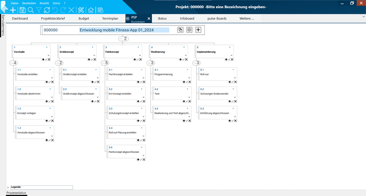 Projektstrukturpläne sind kein Muss, eignen sich aber besonders für die Visualisierung umfangreicher Projekte