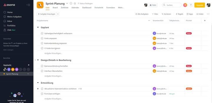 Sprint Backlogs sind komplexere To-do-Listen für Scrum Teams