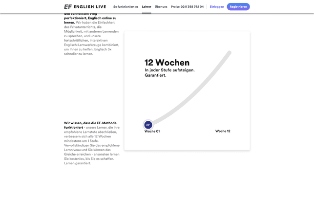 Erreicht ihr nicht innerhalb von 12 Wochen die nächste Stufe lernt ihr so lange kostenlos bis ihr es geschafft habt