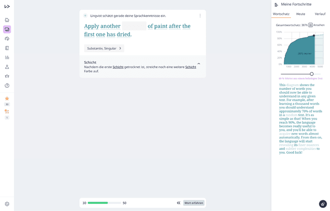 Die Übungen steigern sich von Stufe zu Stufe