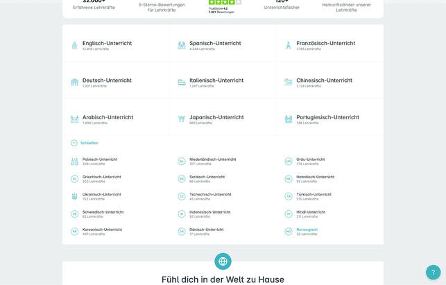 Preply bietet euch eine große Auswahl an Lernsprachen