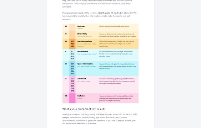 Der Einstufungstest gibt euch eine Empfehlung, in welchem GER-angehauchten Level ihr anfangen sollt