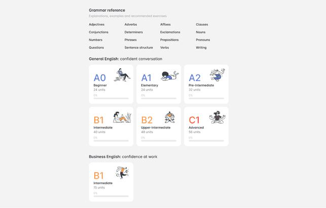 Auch im Grammatikbereich wird die Orientierung am GER deutlich