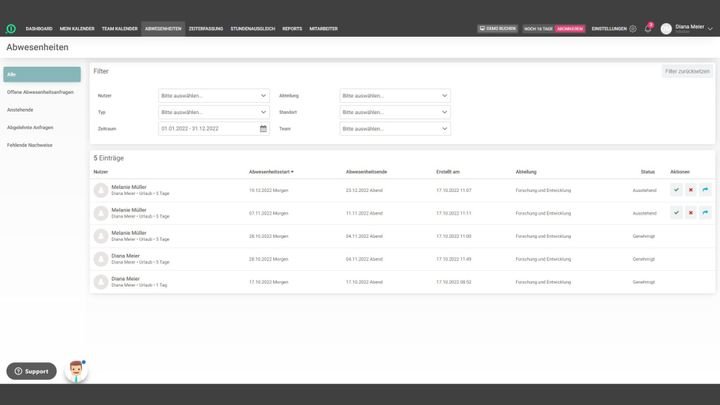Im Bereich der Abwesenheiten erhalten Sie einen detaillierten Überblick