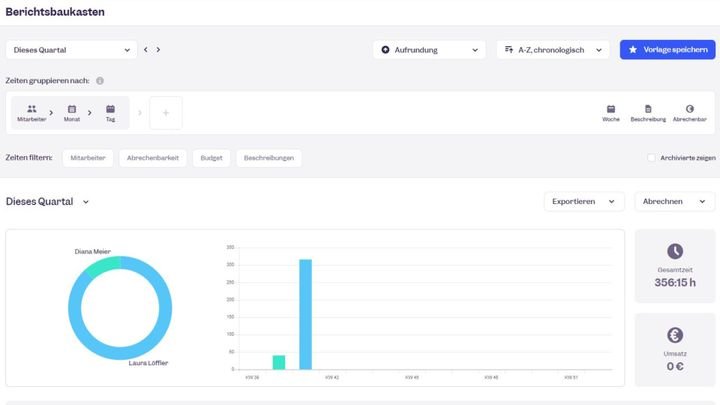 Mit dem Berichtsbaukasten der Software erstellen Sie eigene Vorlagen