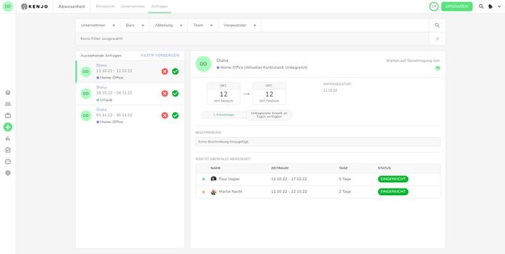 Weitere ausstehende Genehmigungen verschiedener Abwesenheiten