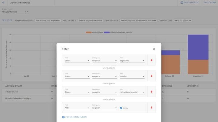 Bereits die Filterfunktion benötigt Werte und Bedingungen