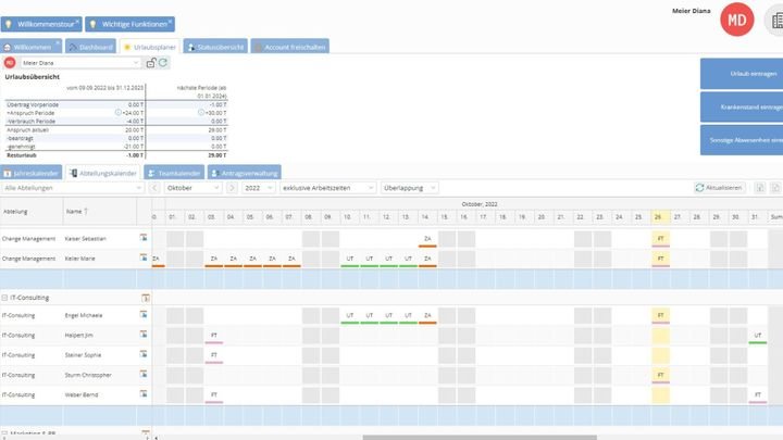 Der Abteilungskalender enthält detaillierte Informationen